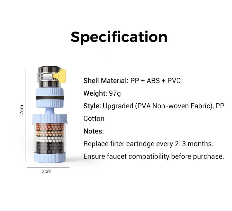 AquaEase – Faucet Mount Water Filter