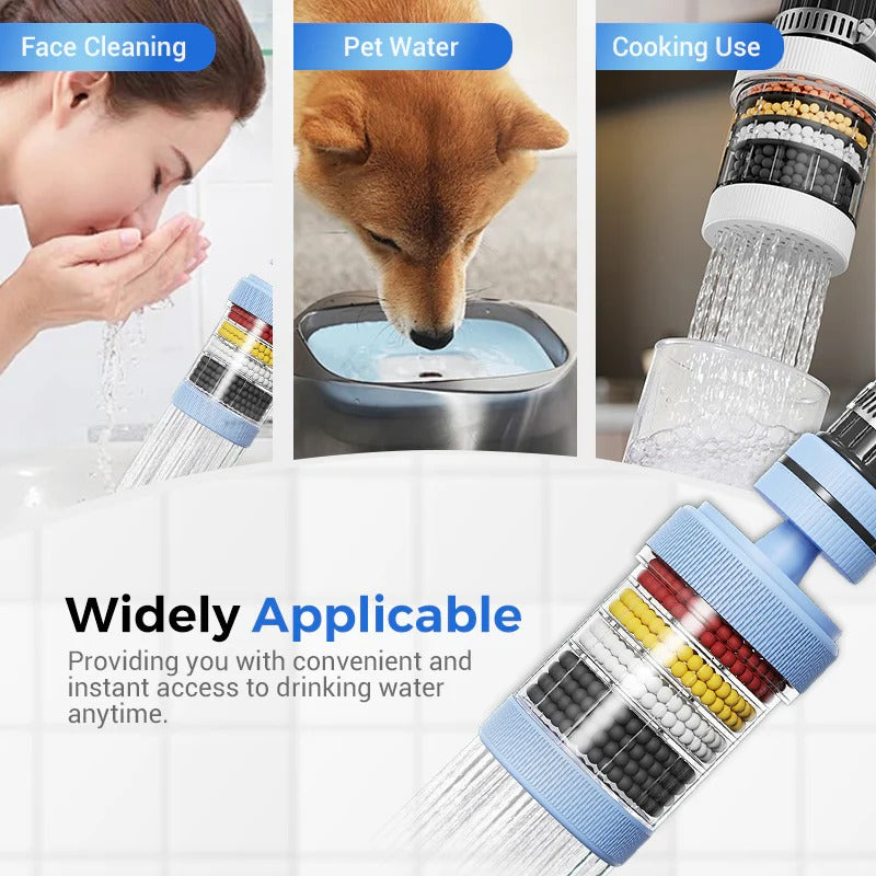 AquaEase – Faucet Mount Water Filter