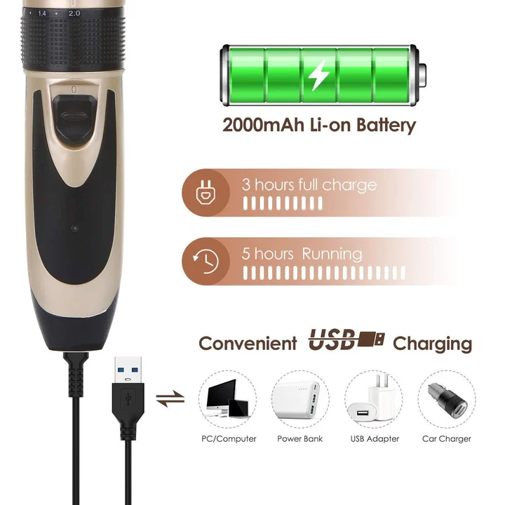 EquiTrim – Professional Silent Horse Clipper