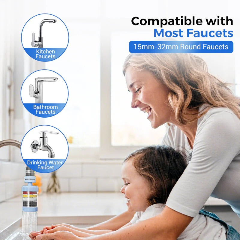 AquaEase – Faucet Mount Water Filter