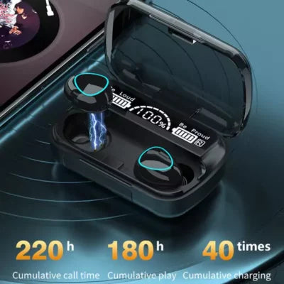 SoundCharge – High Power Earbuds Combo