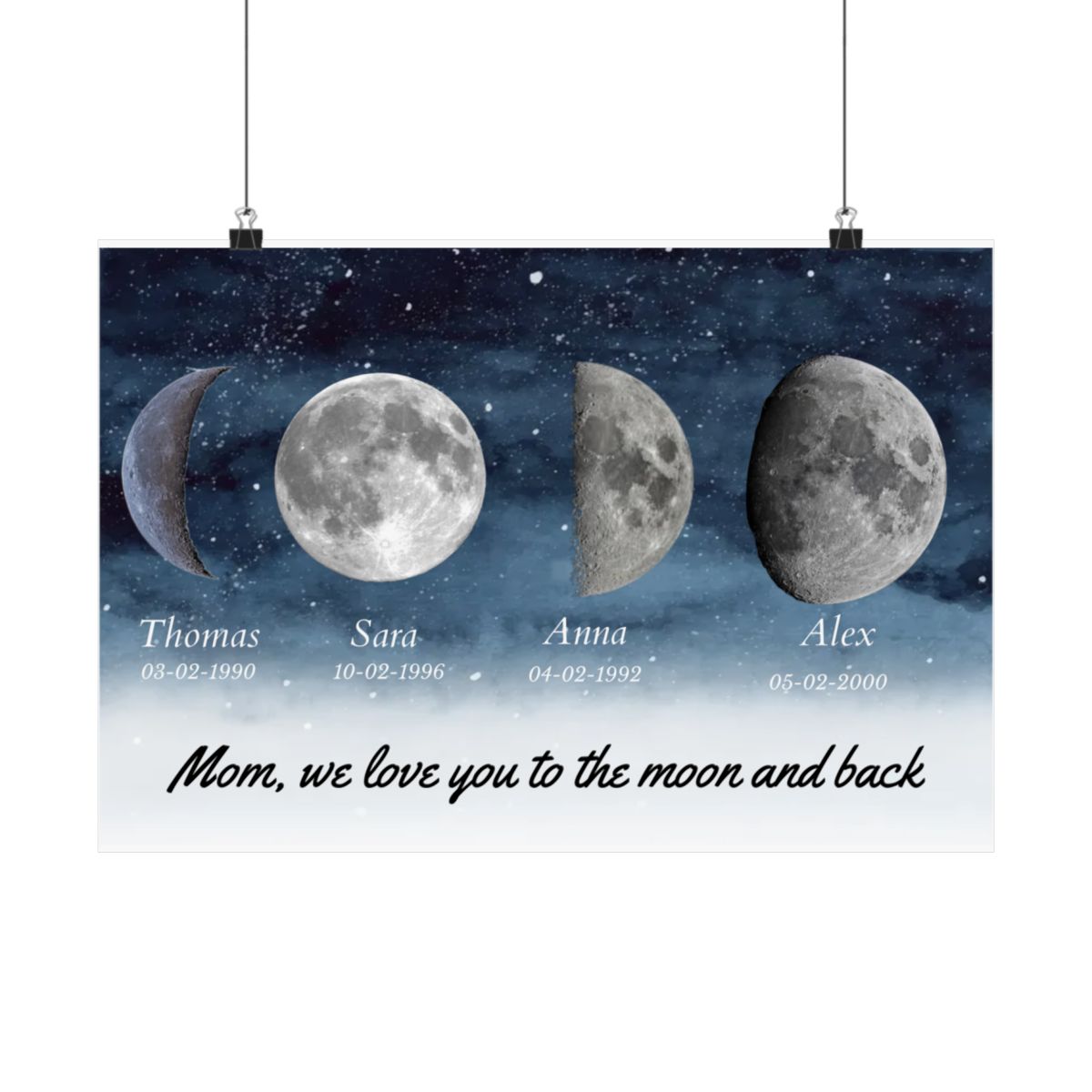 Starry Night The Day You Became Mom Birth Moon Phase Personalized Poster, A Heartfelt Gift for Mom’s Birthday, Mother’s Day, or Just Because