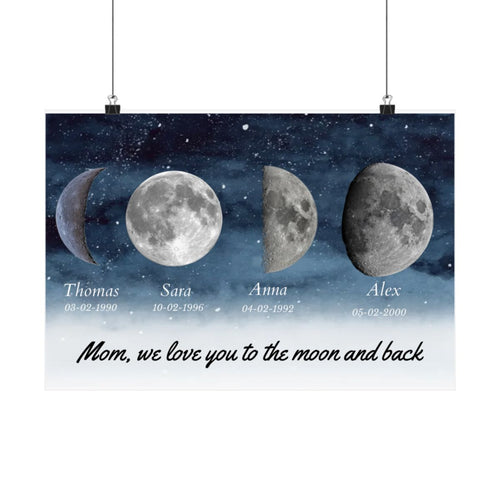 Starry Night The Day You Became Mom Birth Moon Phase Personalized Poster, A Heartfelt Gift for Mom’s Birthday, Mother’s Day, or Just Because