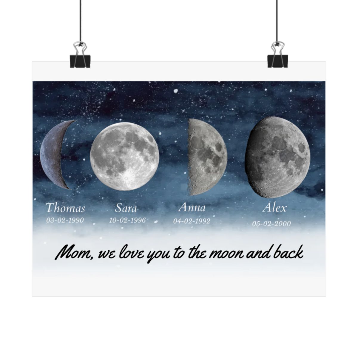 Starry Night The Day You Became Mom Birth Moon Phase Personalized Poster, A Heartfelt Gift for Mom’s Birthday, Mother’s Day, or Just Because
