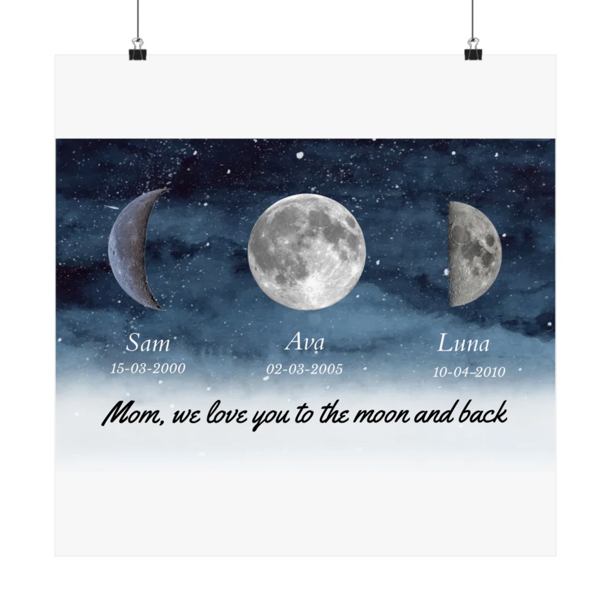Starry Night The Day You Became Mom Birth Moon Phase Personalized Poster, A Heartfelt Gift for Mom’s Birthday, Mother’s Day, or Just Because