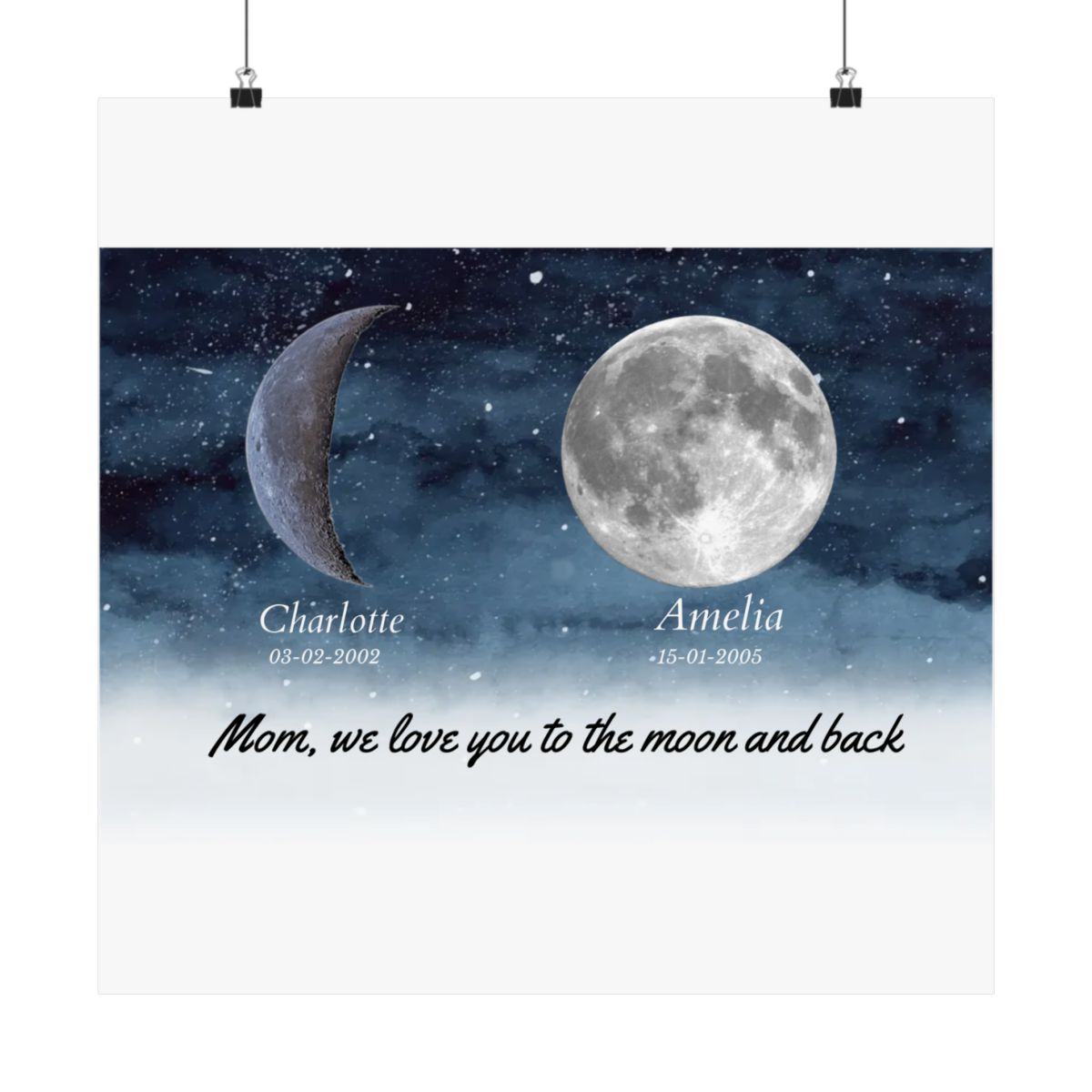 Starry Night The Day You Became Mom Birth Moon Phase Personalized Poster, A Heartfelt Gift for Mom’s Birthday, Mother’s Day, or Just Because