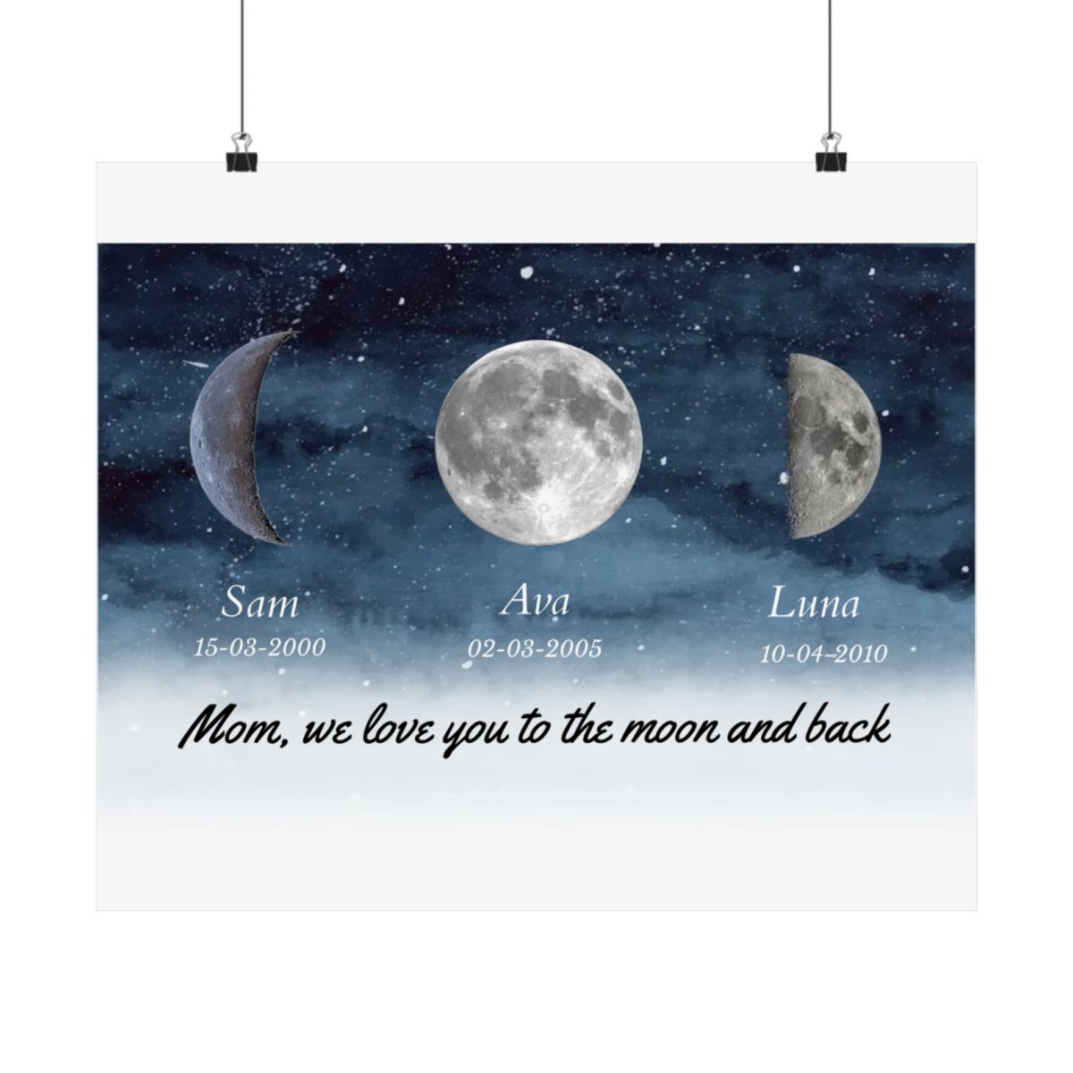 Starry Night The Day You Became Mom Birth Moon Phase Personalized Poster, A Heartfelt Gift for Mom’s Birthday, Mother’s Day, or Just Because
