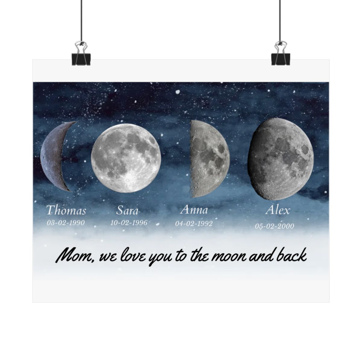 Starry Night The Day You Became Mom Birth Moon Phase Personalized Poster, A Heartfelt Gift for Mom’s Birthday, Mother’s Day, or Just Because