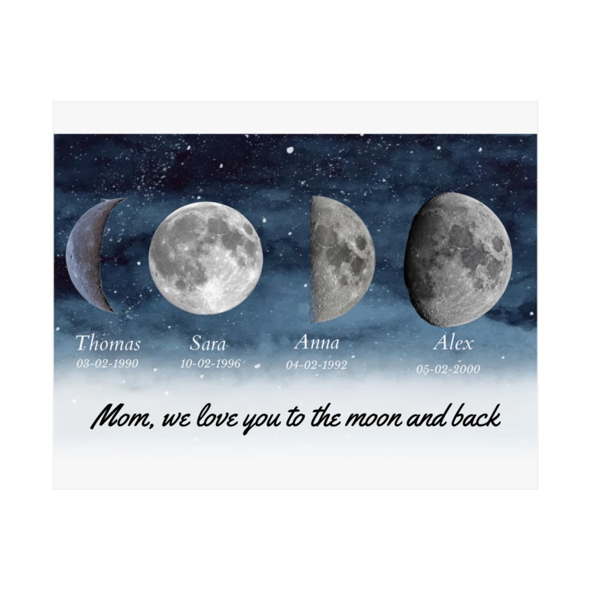 Starry Night The Day You Became Mom Birth Moon Phase Personalized Poster, A Heartfelt Gift for Mom’s Birthday, Mother’s Day, or Just Because