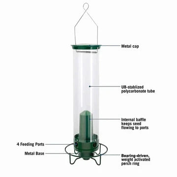 SquirrelBlocker – Smart Bird Feeder with Anti Theft Design