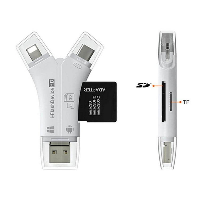 SyncPro - Universal 4-in-1 Data Reader & Backup Hub