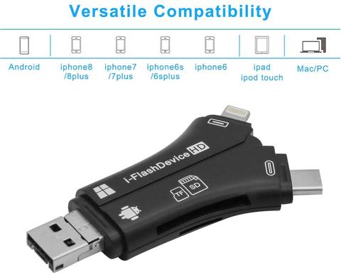 SyncPro - Universal 4-in-1 Data Reader & Backup Hub