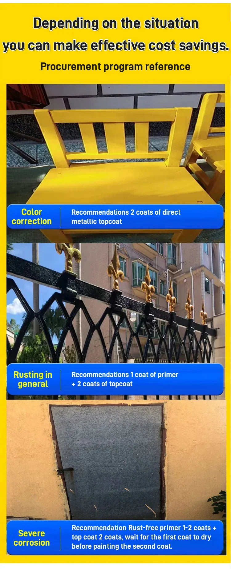 EcoIronGuard – Anti Rust Waterborne Metal Paint