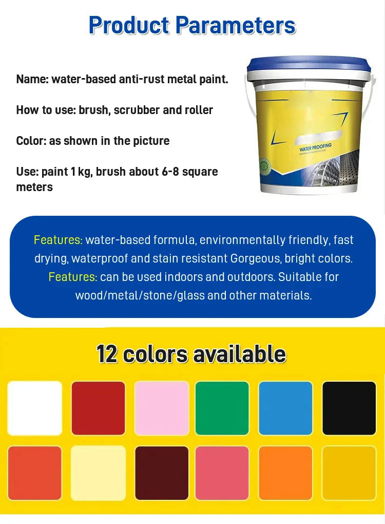 EcoIronGuard – Anti Rust Waterborne Metal Paint
