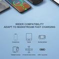 VoltReel – Retractable Fast Car Charger