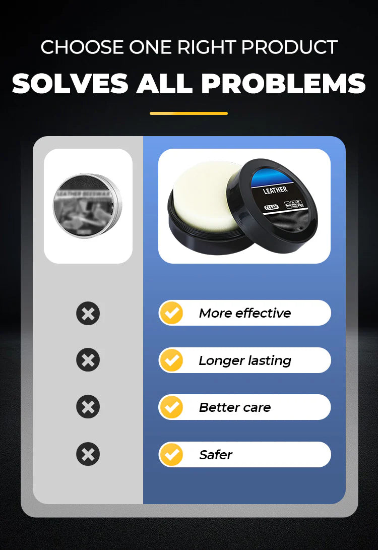SoftGuard – Leather Cleaning & Care Solution