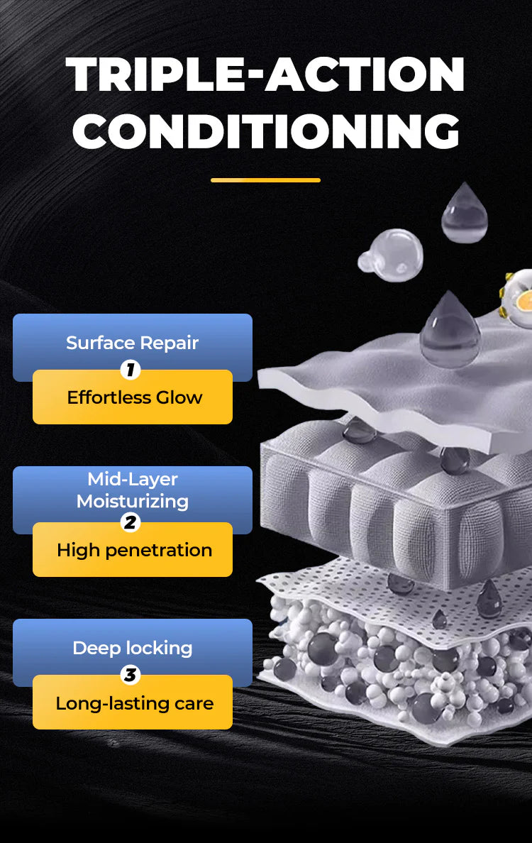 SoftGuard – Leather Cleaning & Care Solution