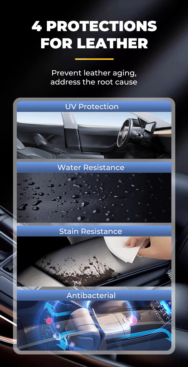 SoftGuard – Leather Cleaning & Care Solution