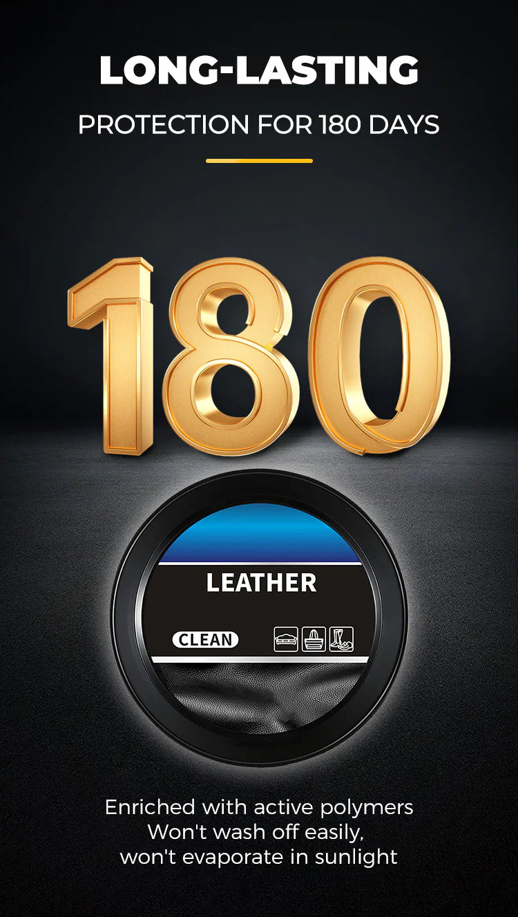 SoftGuard – Leather Cleaning & Care Solution