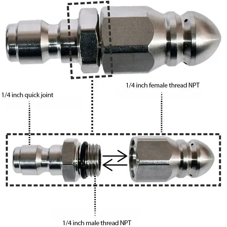 ClogBuster - Power Nozzle for Pipes