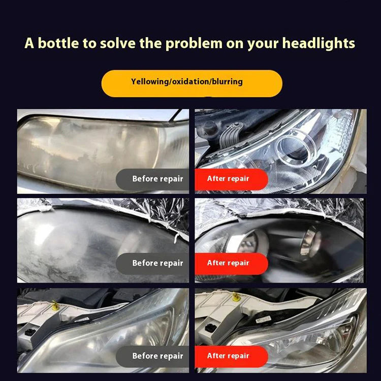 ClearView – Automotive Headlight Restoration & Protection Kit