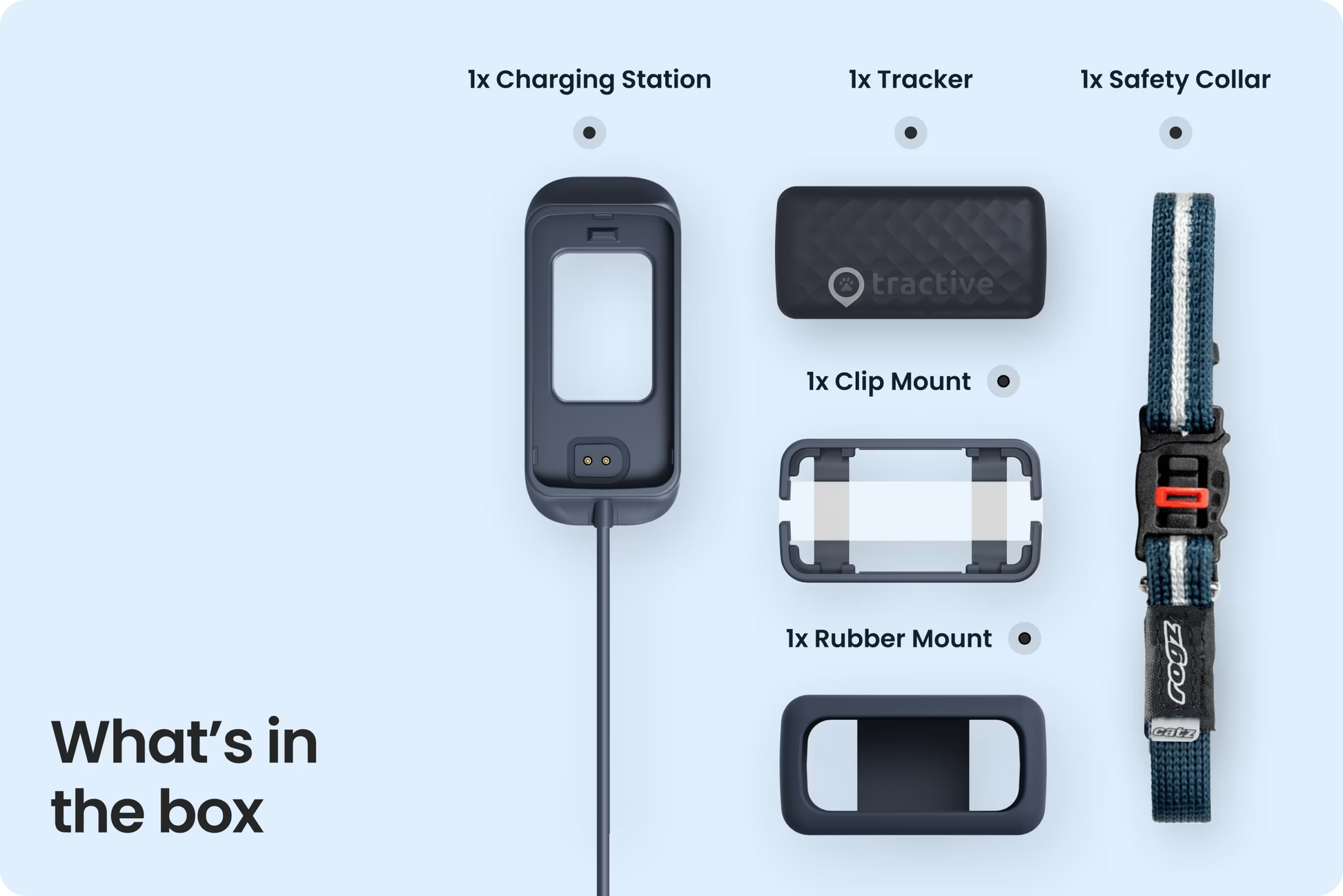 PurrTrack – Smart Cat Collar