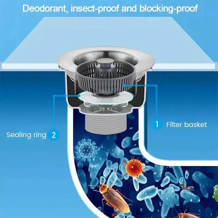 AquaFlow – Premium Sink Drainer